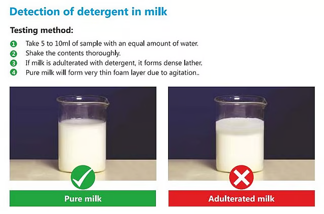 రాజమండ్రిలో కల్తీ పాలు కలకలం – పాలు అసలైనవో కాదో ఇంట్లోనే ఇలా తెలుసుకోండి