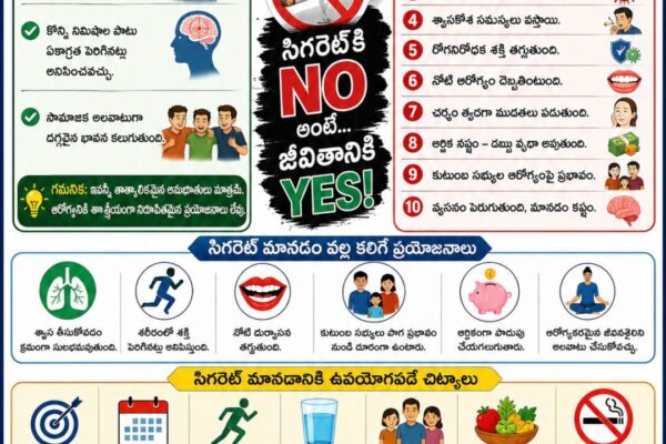సిగరెట్ తాగడం వల్ల కలిగే లాభాలు, నష్టాలు…