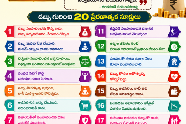 డబ్బు గురించి గరికపాటి బోధనలు | జీవితాన్ని మార్చే 20 ఆర్థిక సూక్తులు