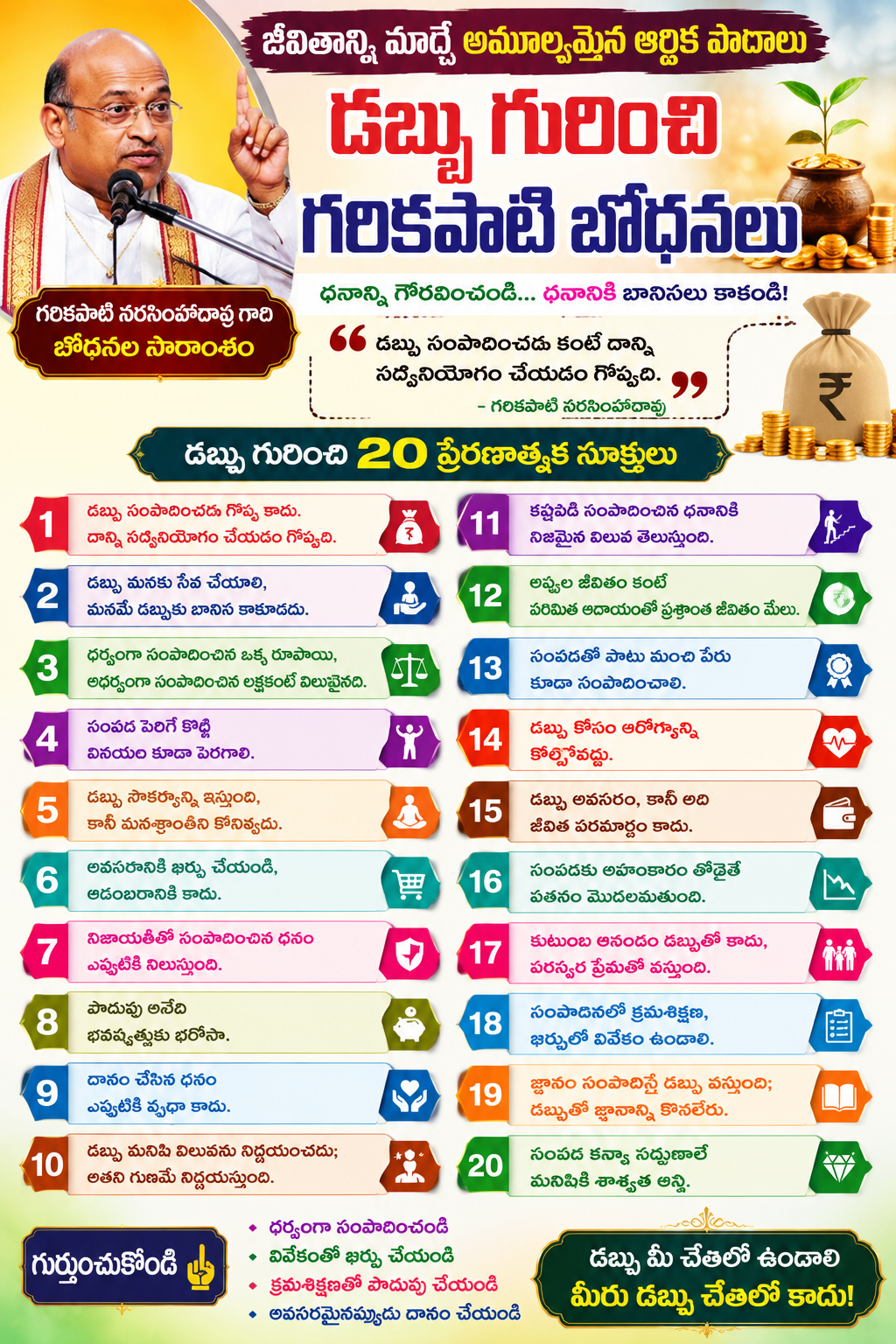 డబ్బు గురించి గరికపాటి బోధనలు | జీవితాన్ని మార్చే 20 ఆర్థిక సూక్తులు