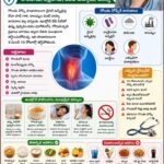 గొంతు నొప్పి (Sore Throat):లక్షణాలు.
