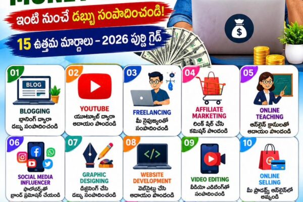 How to Earn Money Online in Telugu – A2Z Chronicle