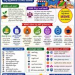 MSME అంటే ఏమిటి? MSME ప్రయోజనాలు.