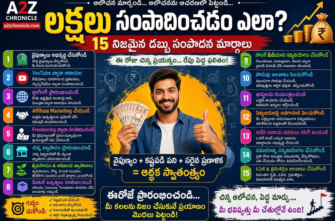 లక్షలు సంపాదించడం ఎలా?Money-మార్గాలు.