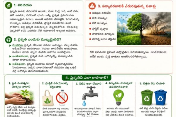 ప్రకృతితో కలిసి ఎదుగుదాం – పచ్చని భవిష్యత్తు కోసం ప్రతి ఒక్కరి బాధ్యత