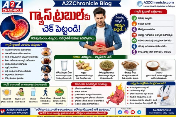 గ్యాస్ ట్రబుల్‌కు చెక్ పెట్టండి..