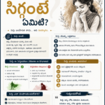 Personality Development-అసలు సిగ్గంటే ఏమిటి?.