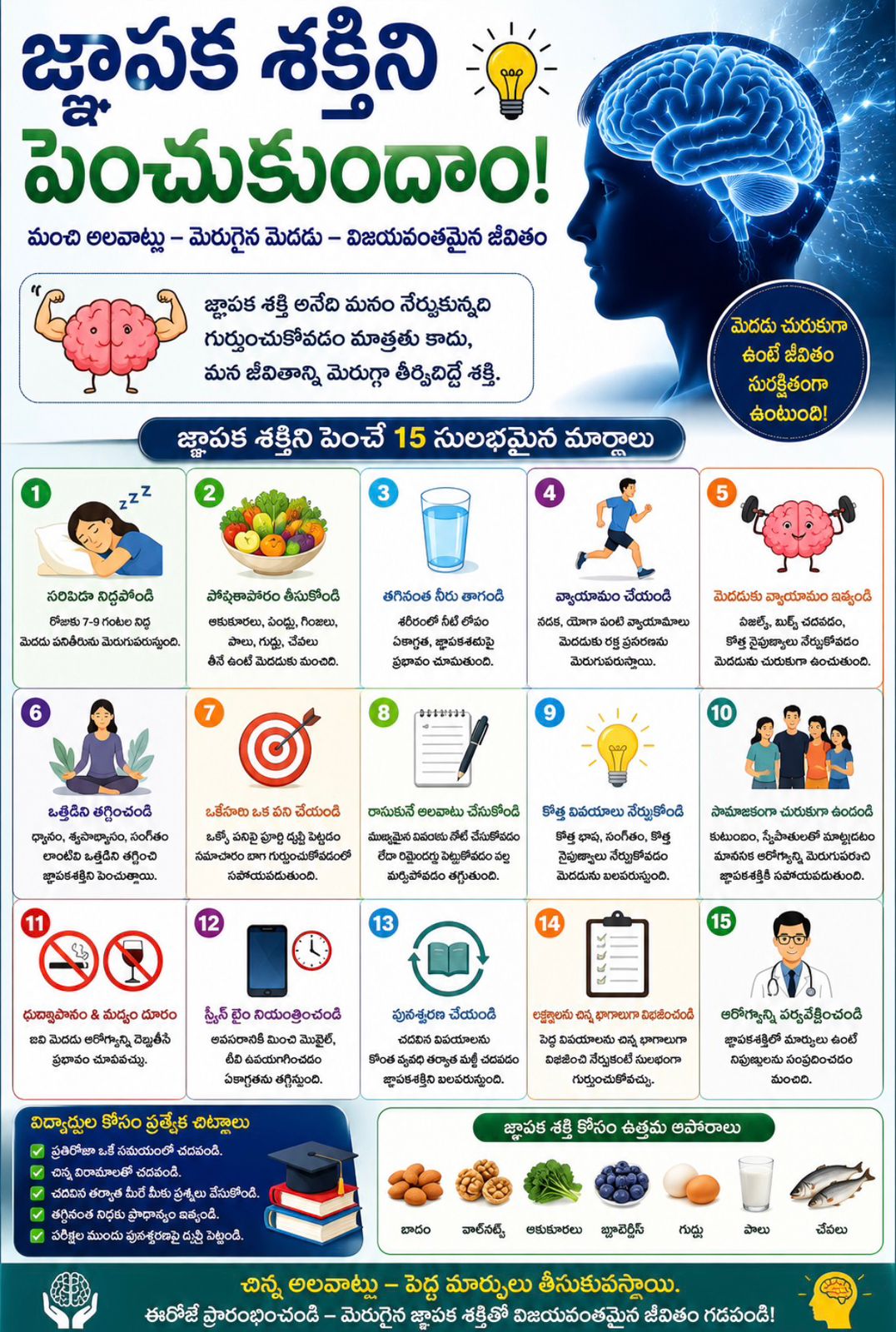 జ్ఞాపక శక్తిని పెంచుకుందాం..మెదడు పనితీరు
