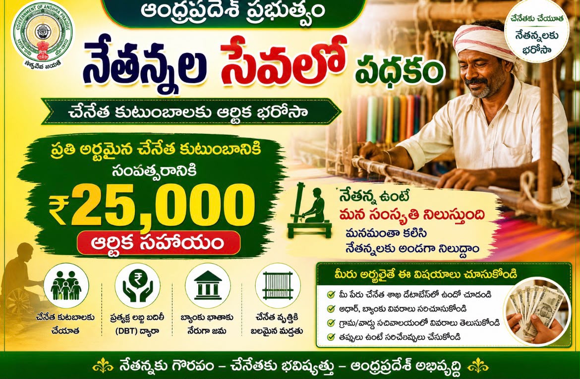 A.P.నేతన్నల పథకం….పూర్తి వివరాలు.