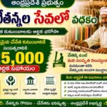 A.P.నేతన్నల పథకం….పూర్తి వివరాలు.