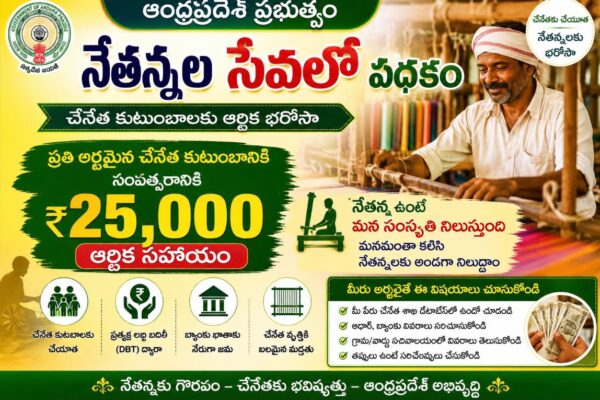 A.P.నేతన్నల పథకం….పూర్తి వివరాలు.