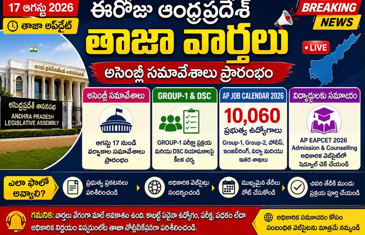 అసెంబ్లీ సమావేశాలు ప్రారంభం – ఉద్యోగాలు, DSCపై కీలక చర్చ…..