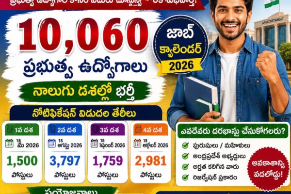 AP Government Jobs 2026: 10,060 ప్రభుత్వ ఉద్యోగాలు.