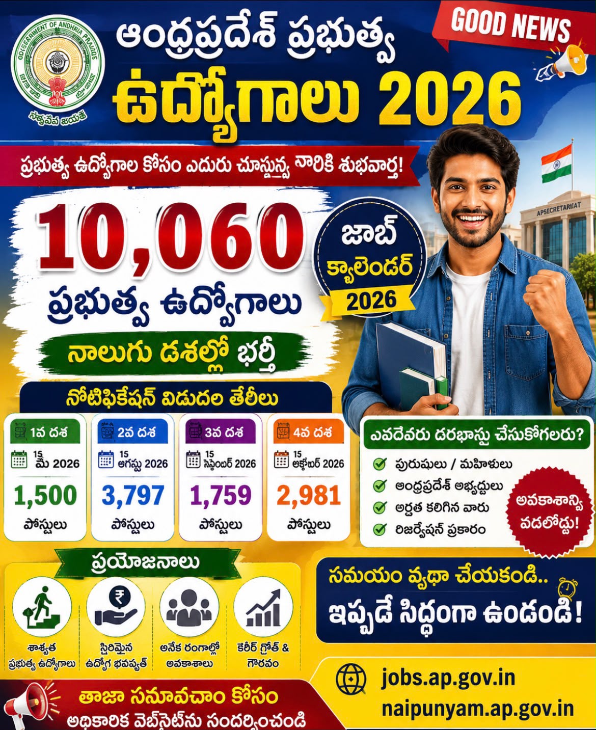 AP Government Jobs 2026: 10,060 ప్రభుత్వ ఉద్యోగాలు.