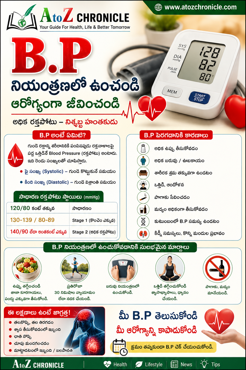 BP పెరగడానికి కారణాలు ఏమిటి?