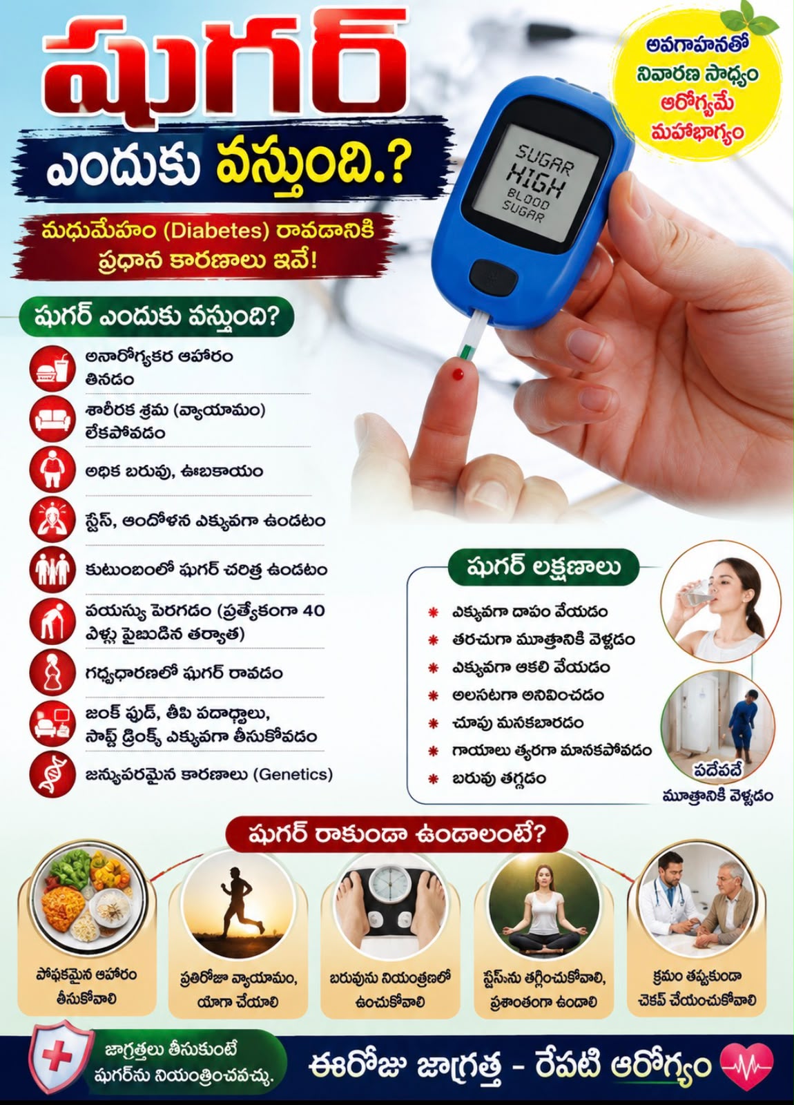 షుగర్ ఎందుకు వస్తుంది?