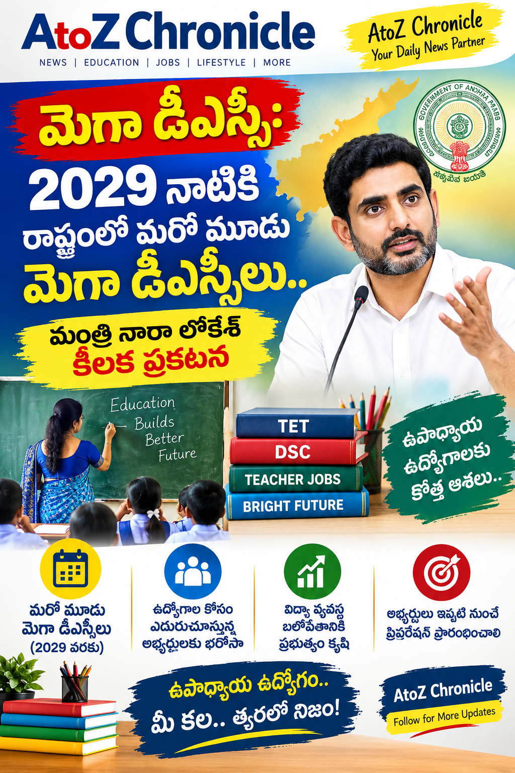 2029 నాటికి మరో 3 మెగా డీఎస్సీలు.. మంత్రి నారా లోకేశ్ కీలక ప్రకటన